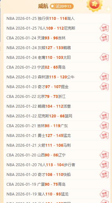 贝蒂斯击败,皇马,西甲榜首易,永利高101net,永利高101net官网,永利高101net官网玩家首选