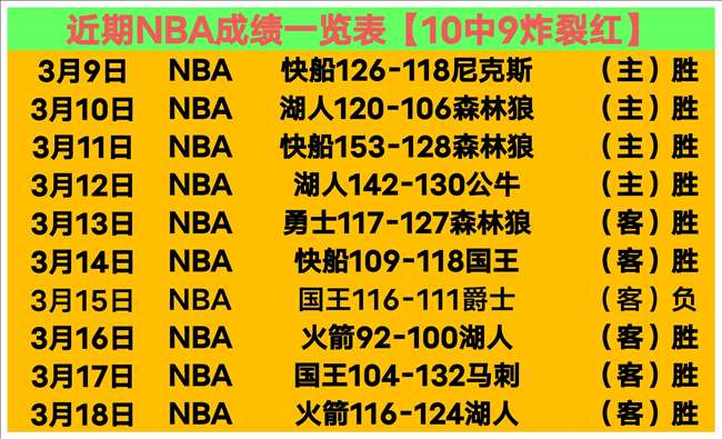 广厦男篮三,战广东队均,获胜,永利高101net,永利高101net官网,永利高101net官网玩家首选