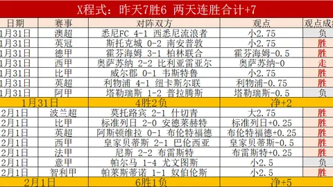 法国0-2克罗地亚，欧国联佩里西奇独中两元，姆巴佩颗粒无收