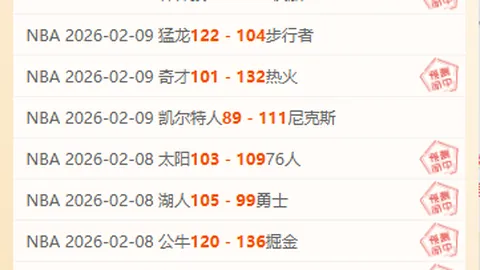 弗格森观战苏超，圣米伦主场0-5大败